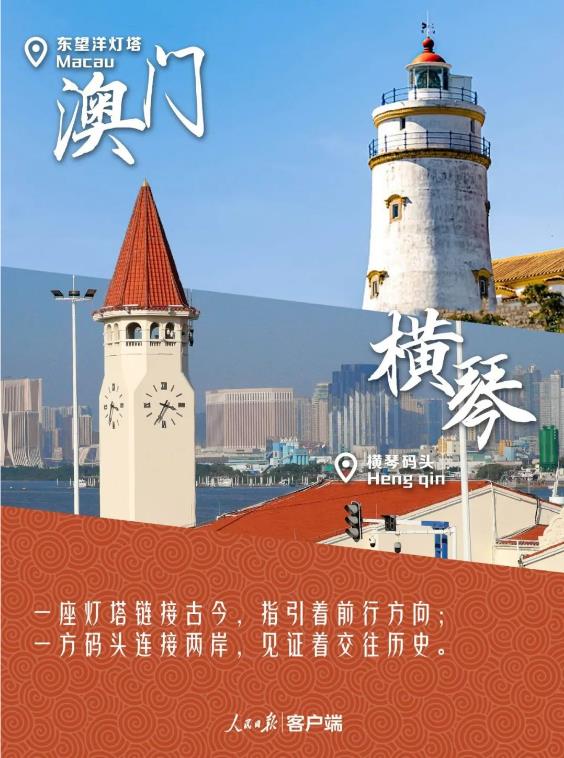 琴澳共振,繪就多元融合發展新畫卷